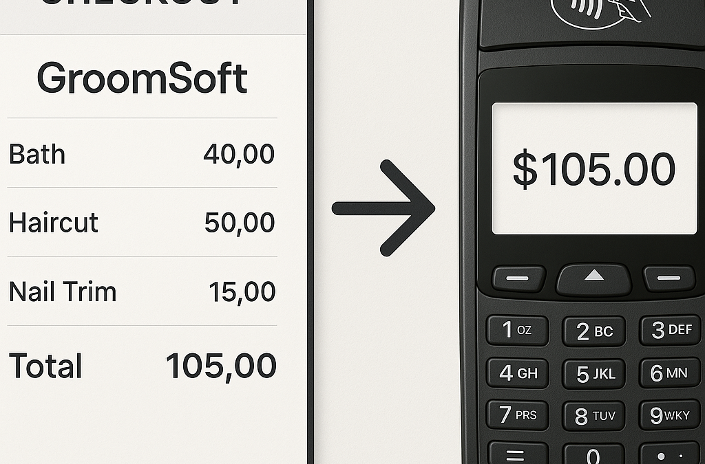 Streamline Checkout and Avoid Errors with Integrated Payment Systems