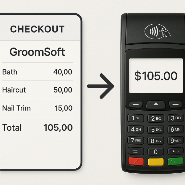 GroomSoft checkout screen syncing seamlessly with an integrated payment terminal showing the same total for a smooth pet groomer checkout process.